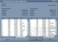 AnalogX Keyword Live,AnalogX Keyword Live下载,AnalogX Keyword Live官方下载